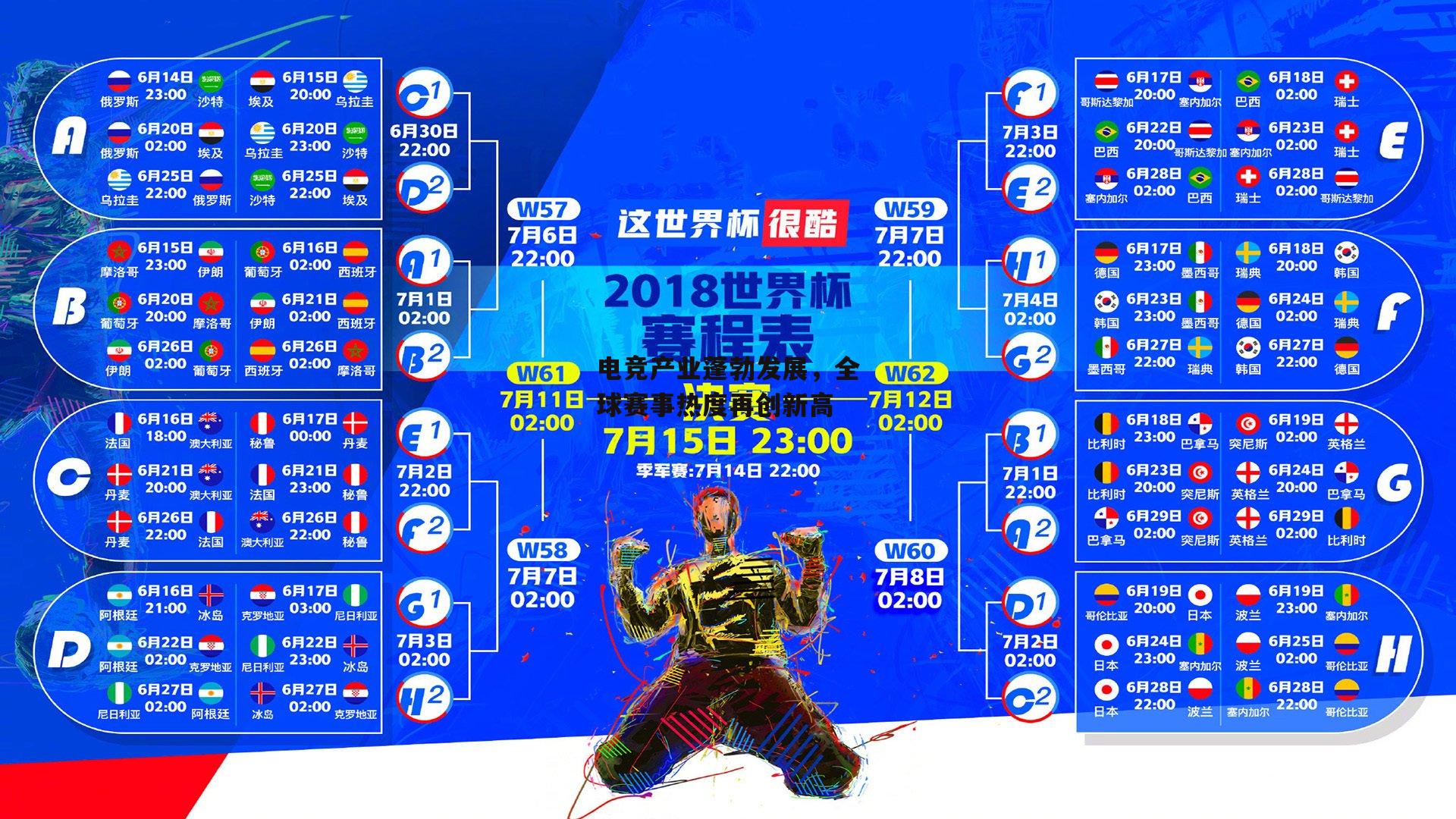 电竞产业蓬勃发展，全球赛事热度再创新高